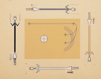 Excerpt from "Where The Two Came To Their Father: Navajo War Ceremonial"