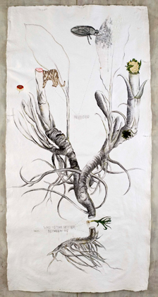 All Things Are Matter