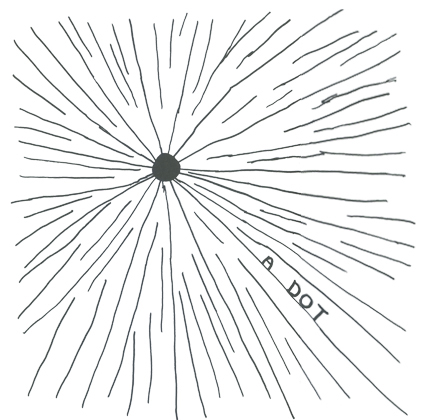 Excerpt from "Worried Noodles (The Empty Sleeve)", published by Tomlab in 2005.