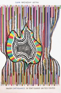 Earthquakes and Wars