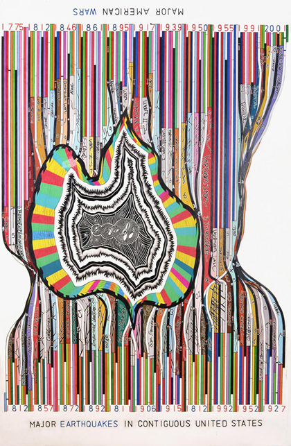 Earthquakes and Wars