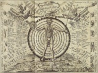 Astrological Chart, 1646
