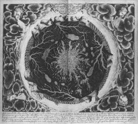 Interior of the Earth, 1678