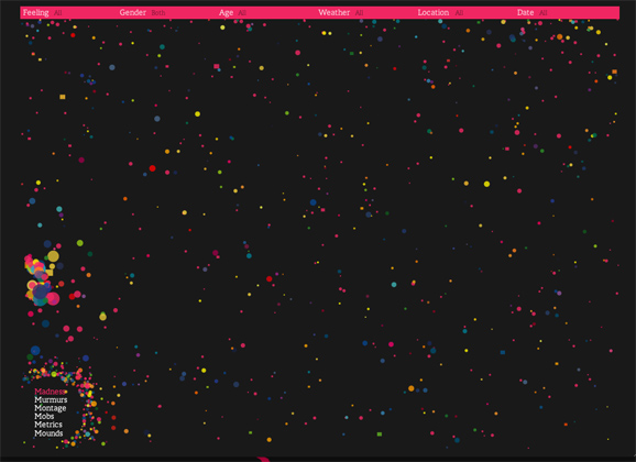 We Feel Fine, interface in action