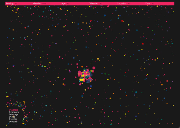 We Feel Fine, interface in action