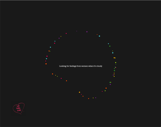 We Feel Fine, interface in action