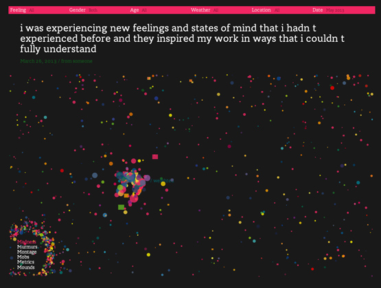 We Feel Fine, interface in action